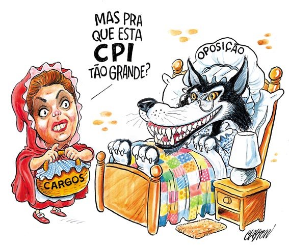 CPI