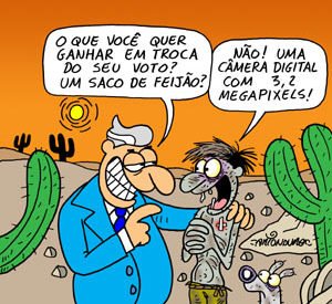 COMPRANDO
